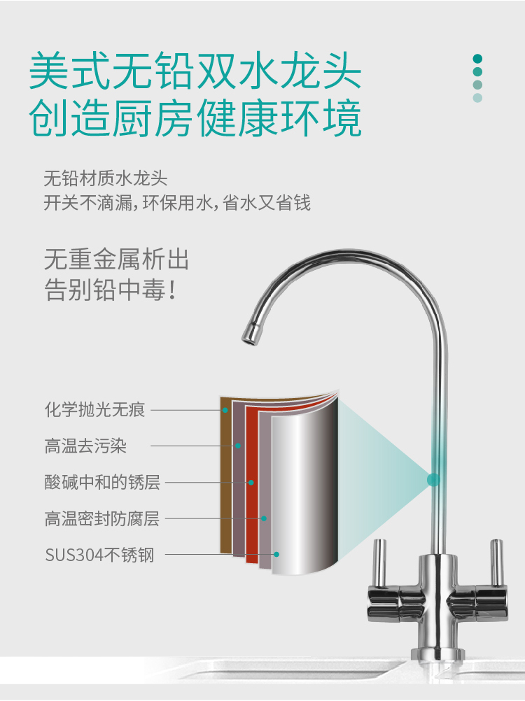 家樂(lè)事凈水器G201